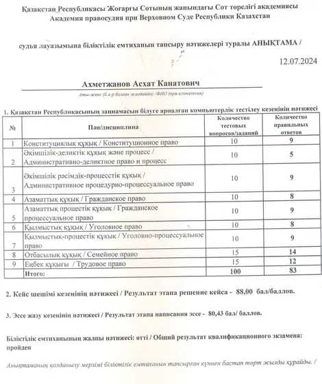 Справка о сдаче квалификационного экзамена на должность судьи, 2024
